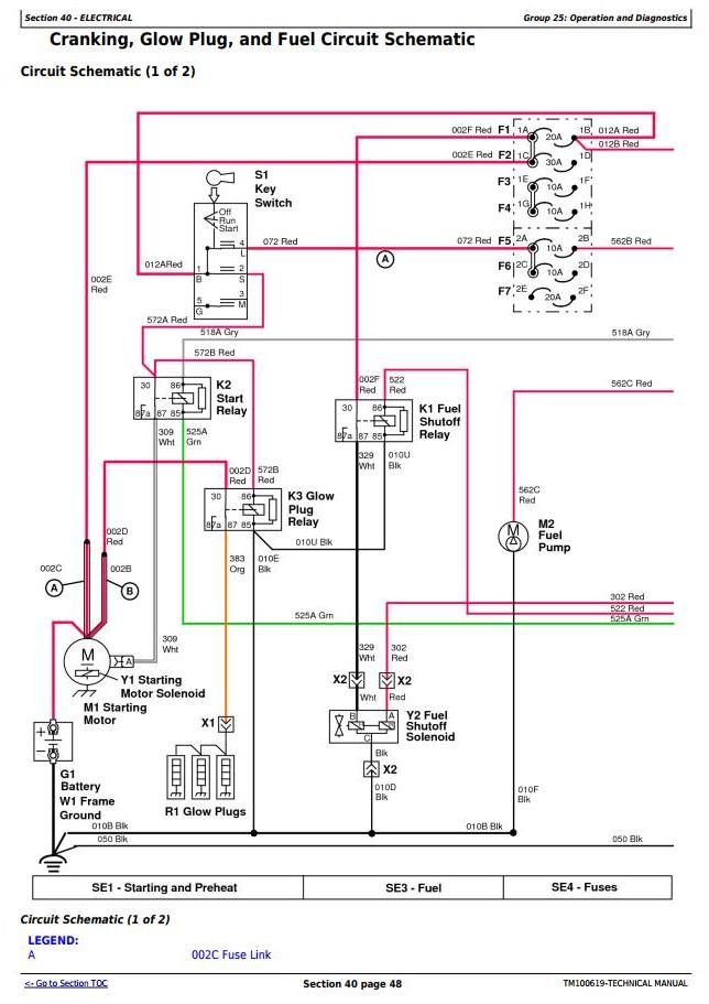 I need a fuse box diagram for a 2006 John Deere 5203 - Fixya