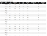 2018-01-09 14_20_18-Kenda Tires _ Turf _ Trailer _ Specialty _ K502.png