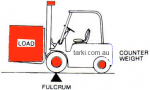 Motor vehicle Mode of transport Line Vehicle